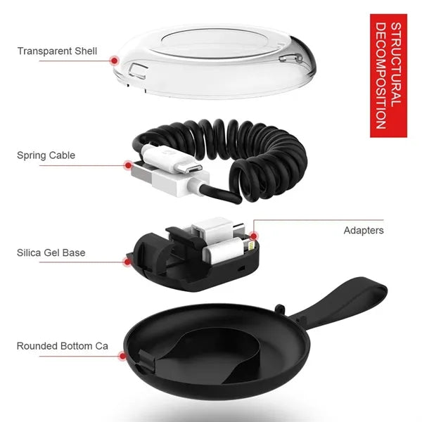 Extendable Charging Cable Set with 3 USB Adapters