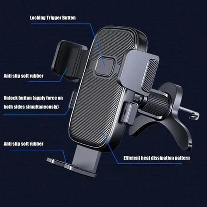 Phone Holders for Car