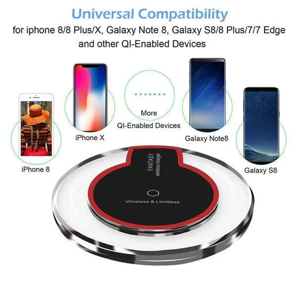 Wireless Charging
