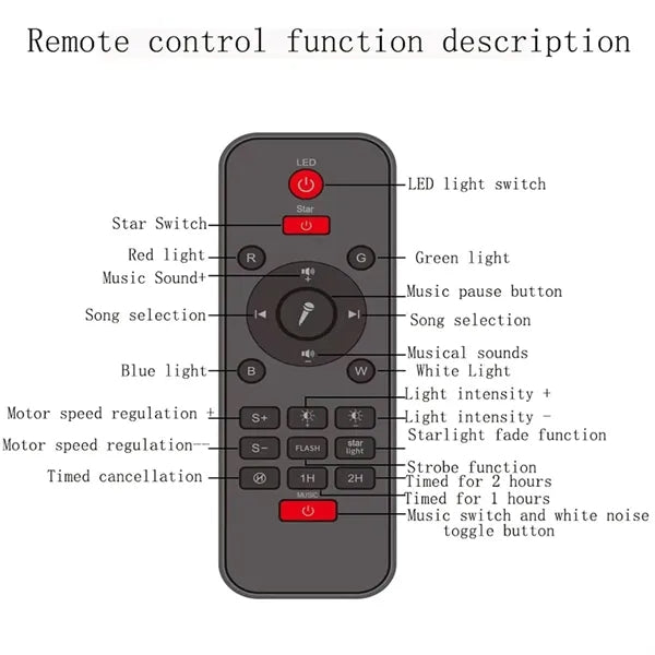 Astronaut Sky Projector with Speaker