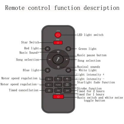Astronaut Sky Projector with Speaker