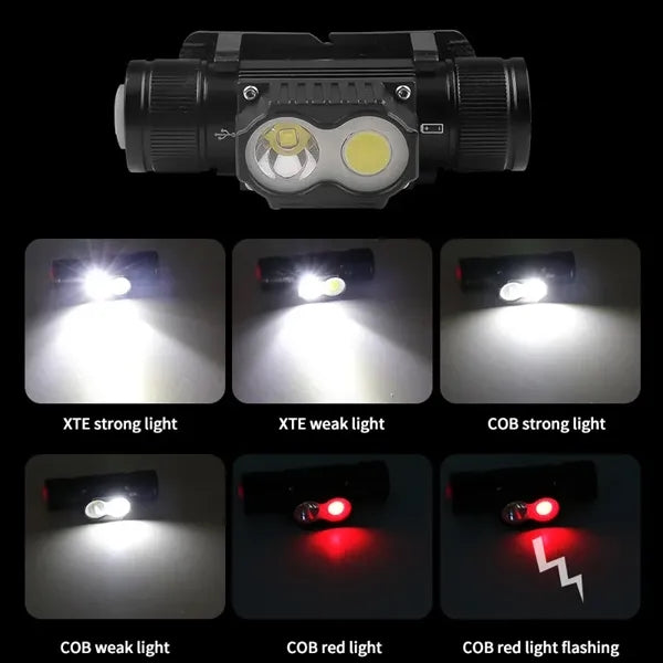 Light Weight Headlamp