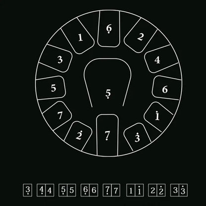 12" 13 Notes-C Major Steel Tongue Drum