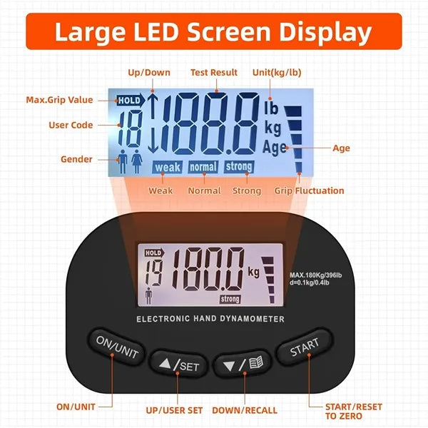 Rechargeable Adjustable Electronic Hand Dynamometer
