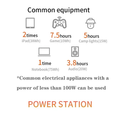 100W 76.8Wh Portable Power Station