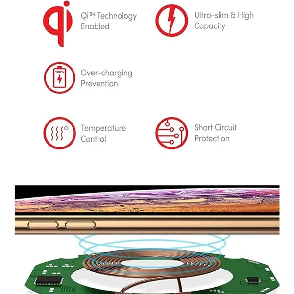 Portable metal round thin fast charging wireless charger