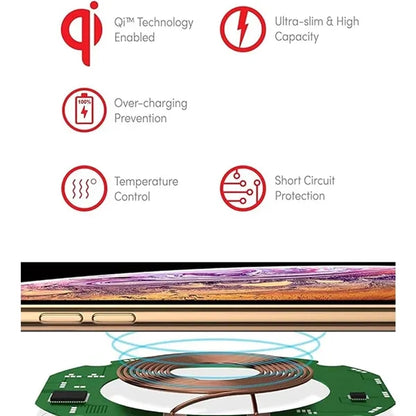 Portable metal round thin fast charging wireless charger