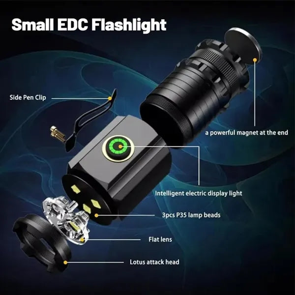 Rechargeable Flash Light with Clip and Magnetic Function