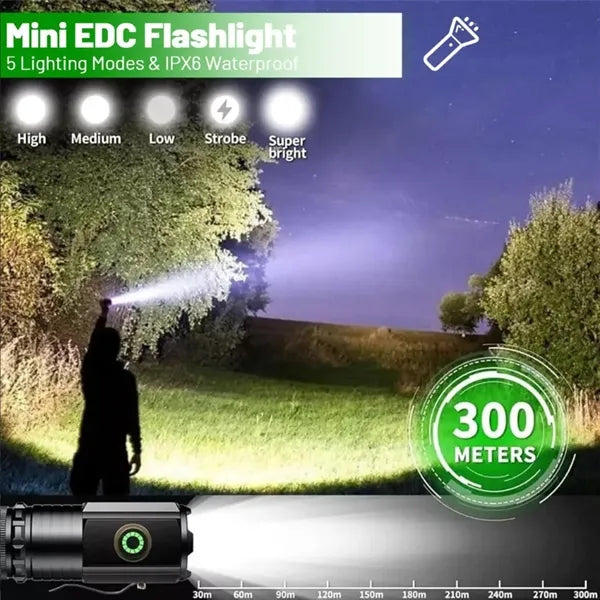 Rechargeable Flash Light with Clip and Magnetic Function