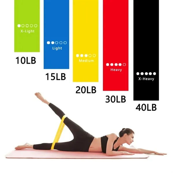 Yoga Stretch Resistance Training SET