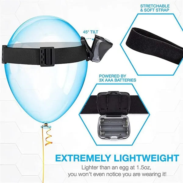 MOQ 10 pcs Camping LED Headlamp