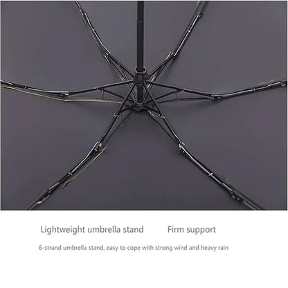 Mini Travel &Rain Umbrella