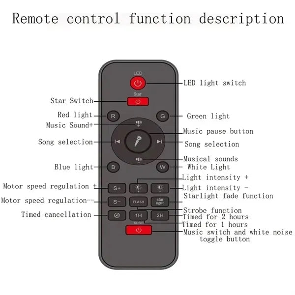 Astronaut Projector with Bluetooth Speaker