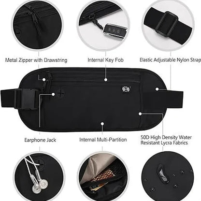 Invisible Anti-Theft Travel RFID Blocking Wallet Waist Bag