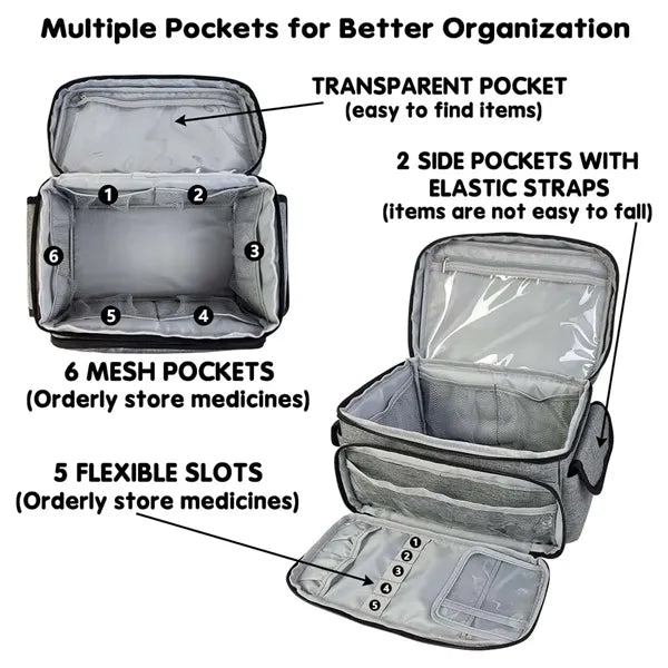 Versatile Large First Aid Organizer Medicine Storage Bag