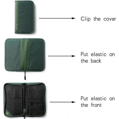 Rfid Anti-Theft Passport Pouch