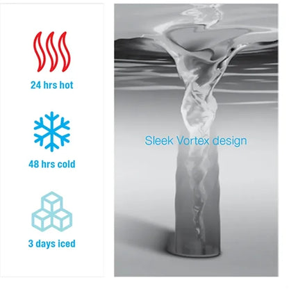 Eco Friendly Stainless Steel Tumbler