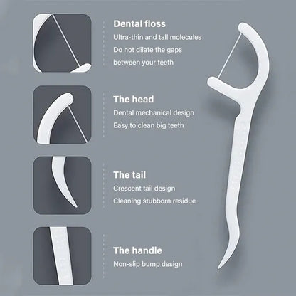 Floss Stick Dispenser