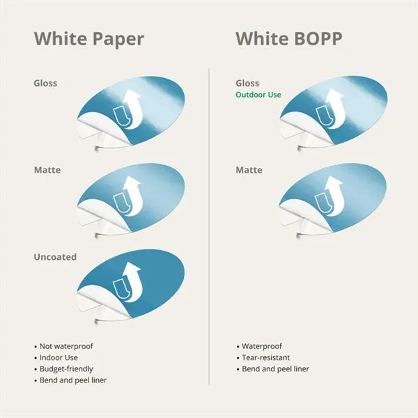 Custom Full color shapes Stickers
