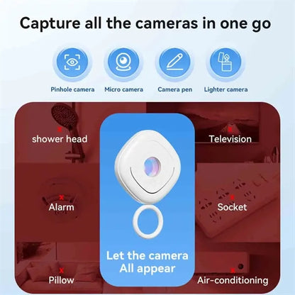 Camera Detector for Hidden