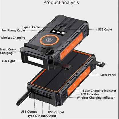 20000mAh Hand Crank Solar Power Bank With Flashlight