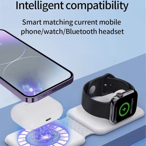 Multifunctional Wireless Charging