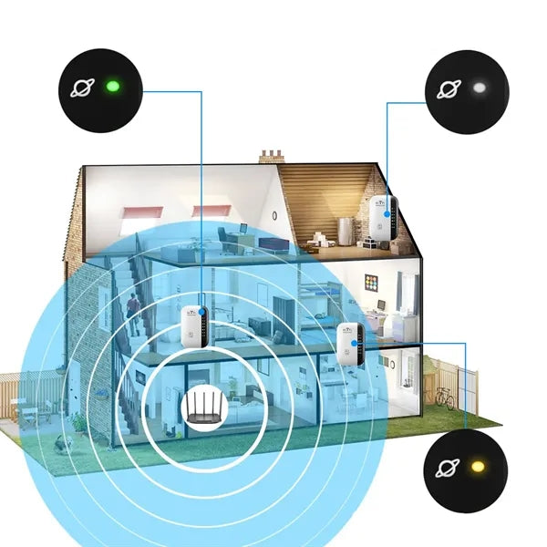 WiFi Range Wireless Repeater Extender Booster