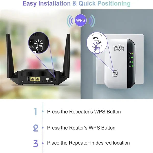 WiFi Range Wireless Repeater Extender Booster