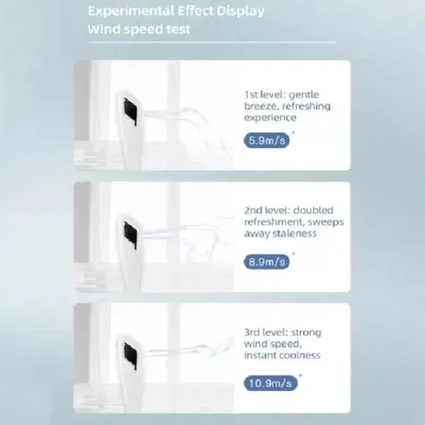 Bluetooth Audio Hanging Neck Fan Three-speed Wind