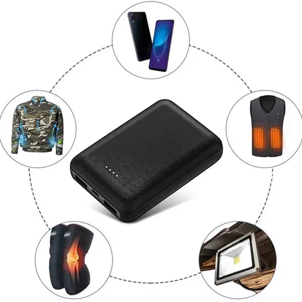 Portable 20000mAh Power Bank