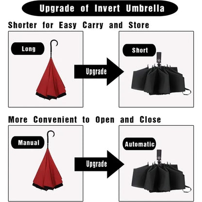42" Folding Golf Umbrella