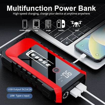 GP3000 Jump Starter LED Display