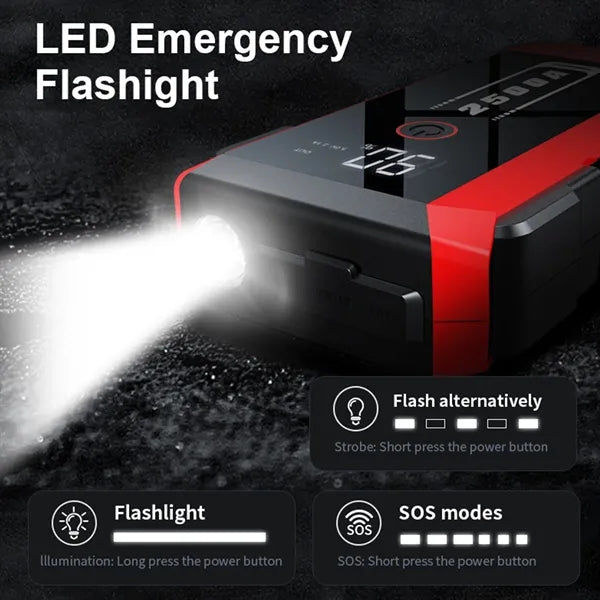 GP3000 Jump Starter LED Display