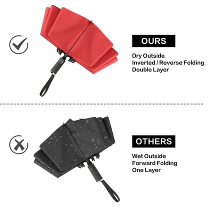Windproof Double Layer Folding Inverted Umbrella  Auto-Open
