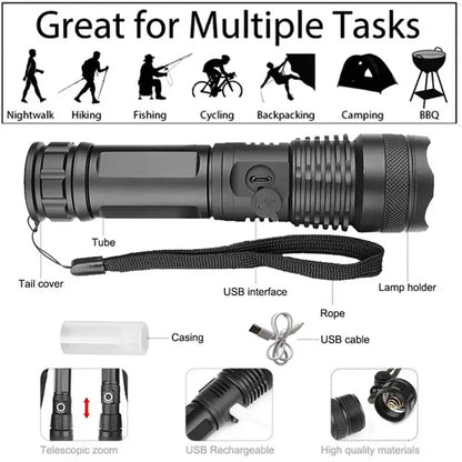 Rechargeble Super Bright LED Flashlight
