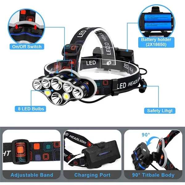 Outdoor Waterproof LED Headlamp
