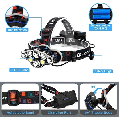 Outdoor Waterproof LED Headlamp