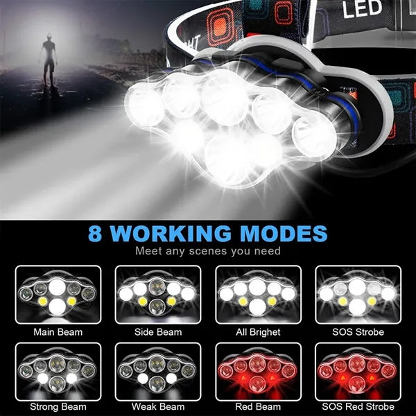 Outdoor Waterproof LED Headlamp