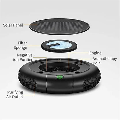 Solar-Powered Car Air Purifier with Circulation