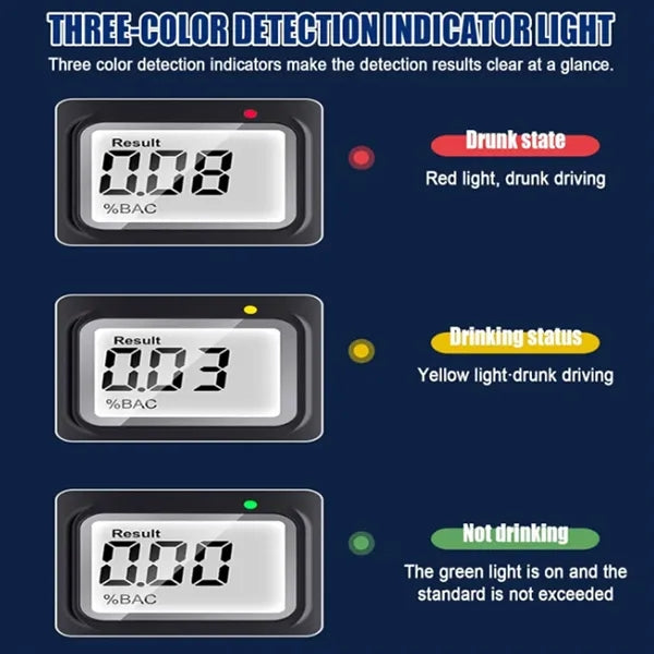 Alcohol Tester