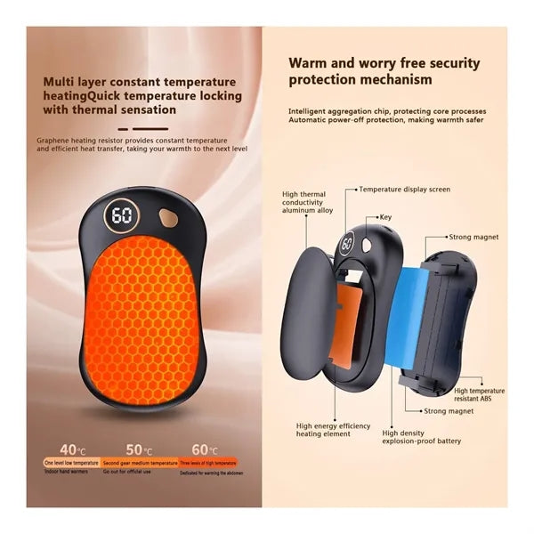 Hand Warmers Rechargeable