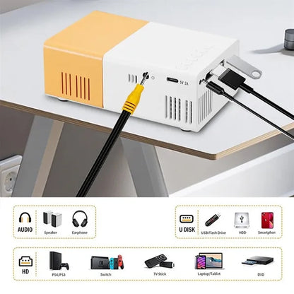 Mini Portable Multi-interface Smart Large Screen Projector