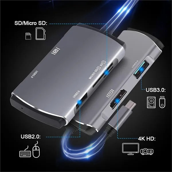 Multi-function USB C Hub Multiple Adapter Docking Station