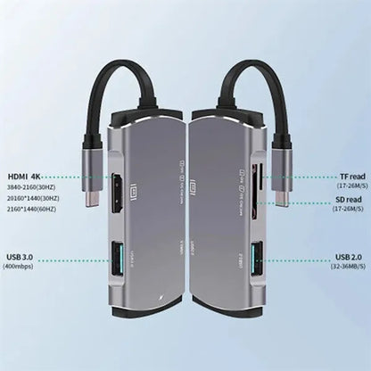 Multi-function USB C Hub Multiple Adapter Docking Station