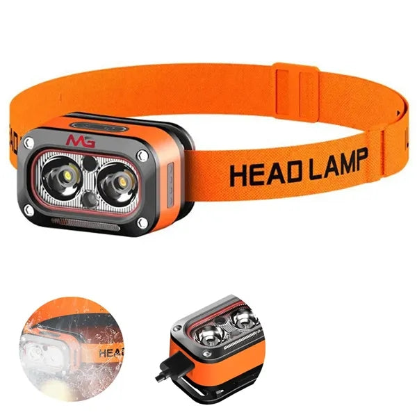 Led Headlamp