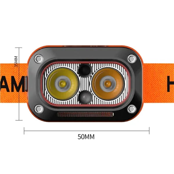 Led Headlamp