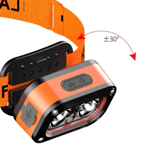 Led Headlamp