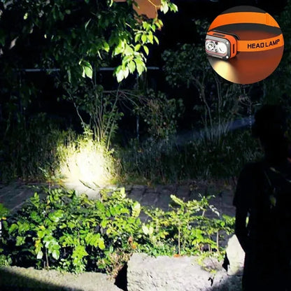 Led Headlamp