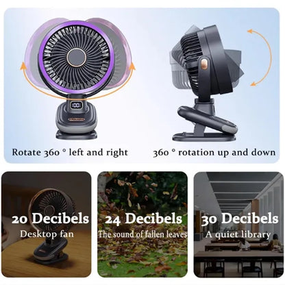 Portable Clip On Fan