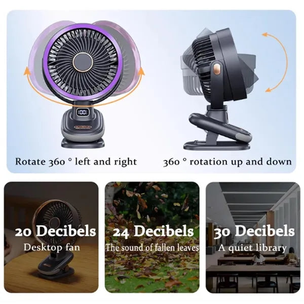Portable Clip On Fan
